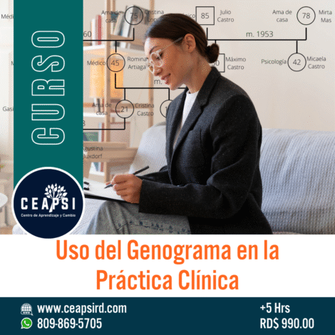 Uso del Genograma en la Práctica Clínica