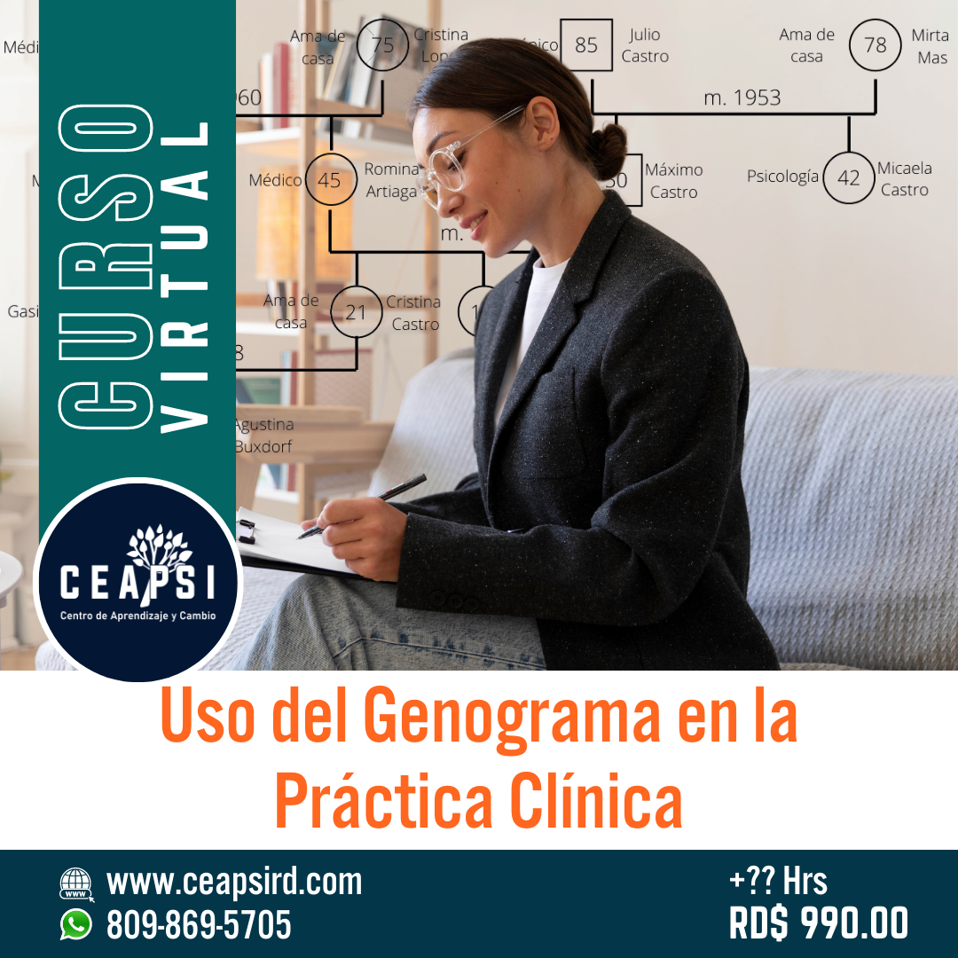 Uso del Genograma en la Práctica Clínica